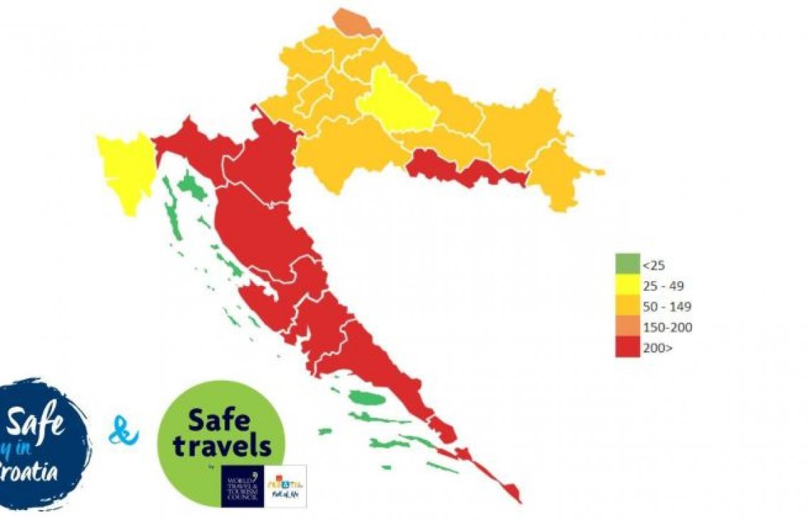 Croatian islands – COVID-free zones campaign launched